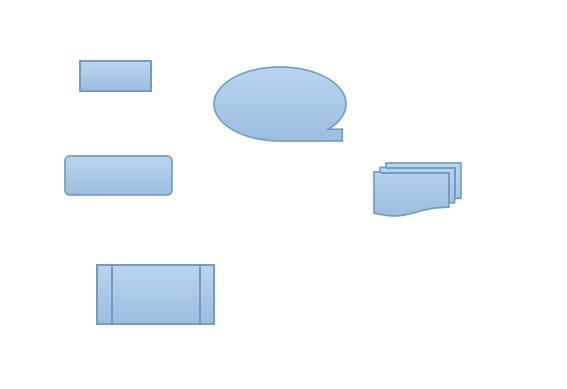 wps怎么做流程图 wps流程图怎么画