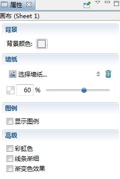 XMind 6中的画布属性解析