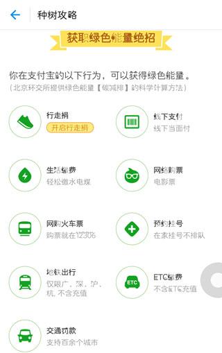 支付宝蚂蚁森林怎么刷能量 支付宝蚂蚁森林刷能量教程