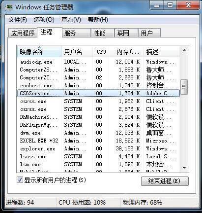 win7系统cpu占用率过高怎么办 win7系统cpu占用率过高解决方法