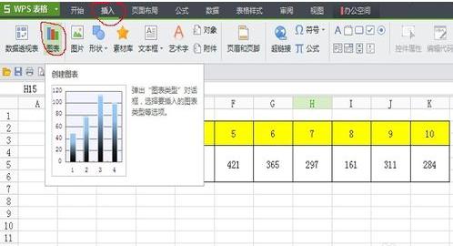wps表格组合图表怎么制作 wps表格组合图表制作方法