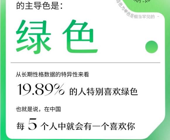 网易云音乐性格主导色各种颜色含义是什么 性格主导色答案大全