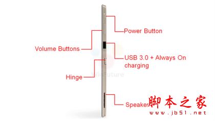 联想Miix 720怎么样?联想Miix 720配置详细介绍