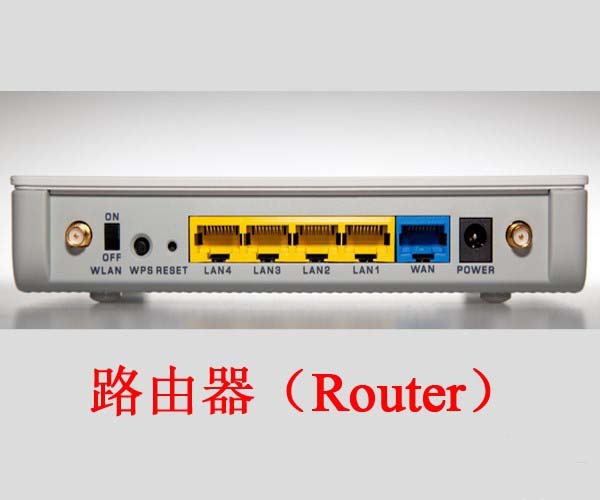 路由器和交换机有什么区别?
