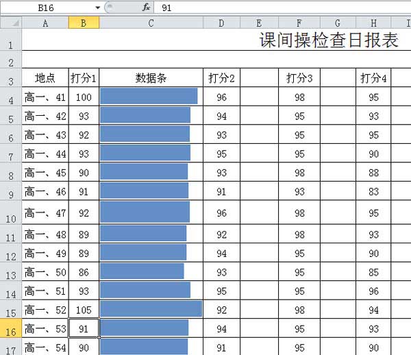 excel表格中的数据怎么制作数据条?