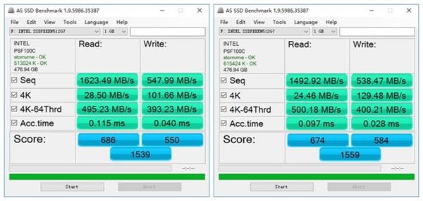 锐龙AMD Ryzen 1800X处理器和i7 6700K存储性能对比测试