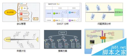 XMind思维导图怎么制作每周计划图表?
