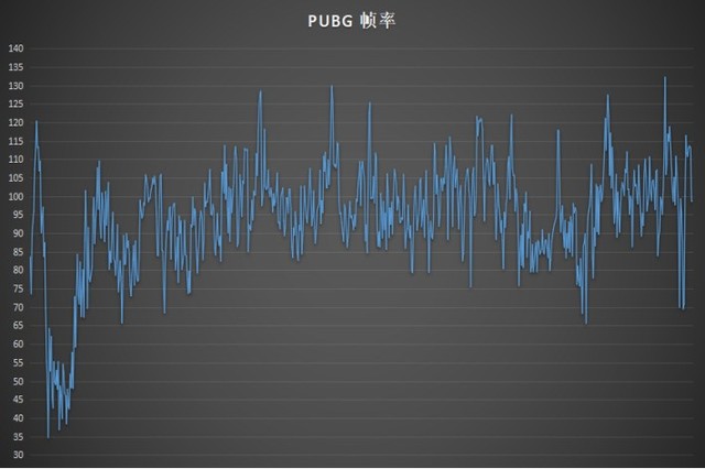 惠普暗影精灵4 Pro性能如何 惠普暗影精灵4 Pro RTX2060显卡游戏本图文评测