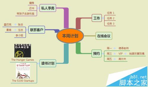 XMind思维导图怎么制作每周计划图表?