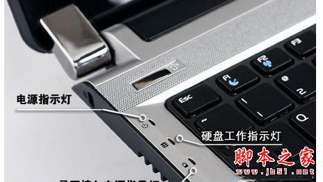 win8.1系统电脑硬盘灯常亮的原因以及解决方法