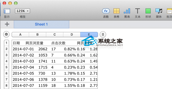 MAC系统Numbers打开csv文件错位的解决方法