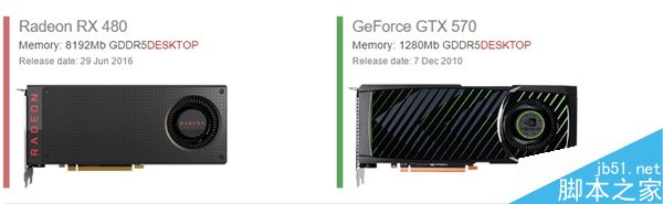 DIY大神拆RX 480供电模块嫁接给老GTX 570:点亮开机进BIOS