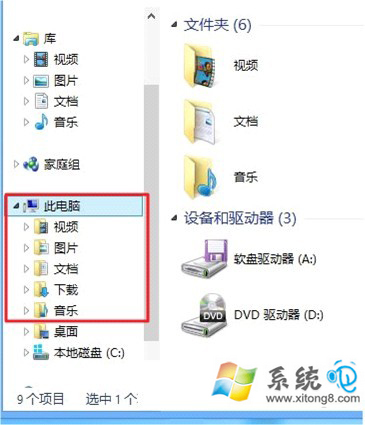 在Win8.1系统中如何让隐藏的资源管理器库显示