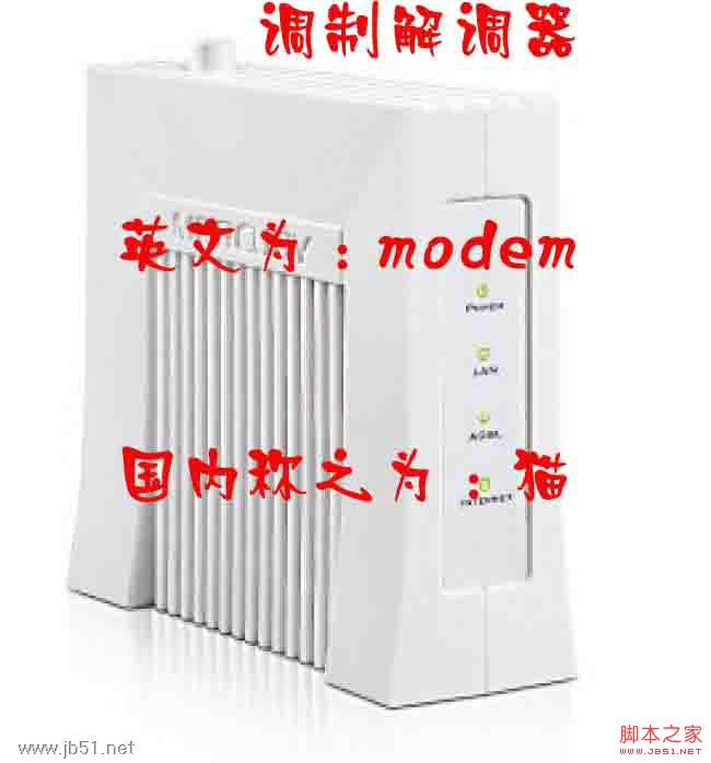 无线路由器变无线交换机图文教程