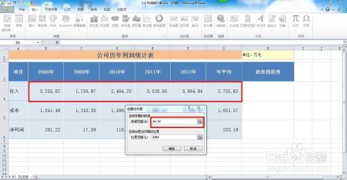 如何在Excel2010中创建迷你图?
