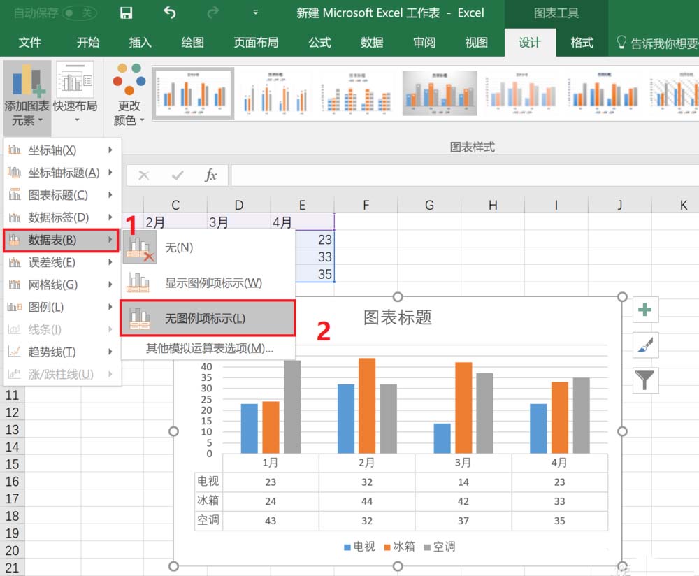 Excel2016图表底部怎么添加数据表格?