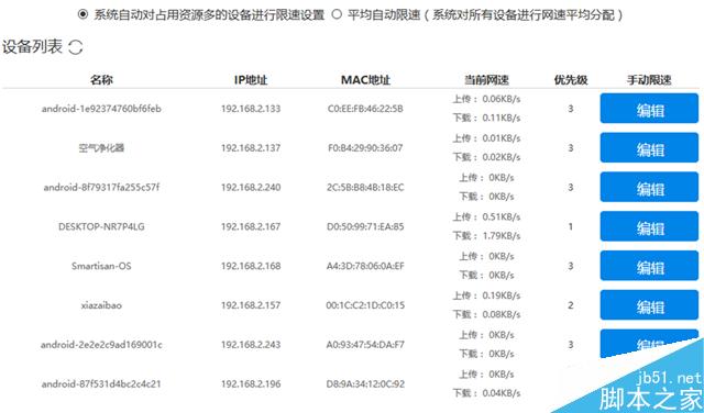 爱国者聚路由全面评测 设置简单功能全面 适合女性和小白用户