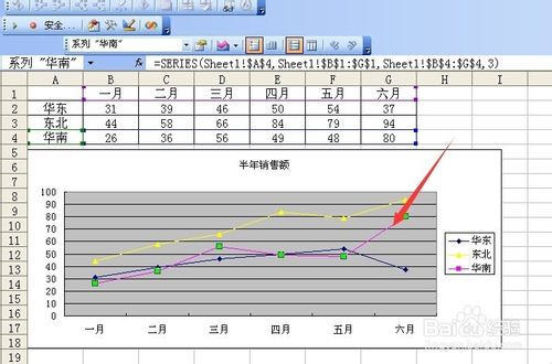 excel中删除/恢复图例项的两种方法图解