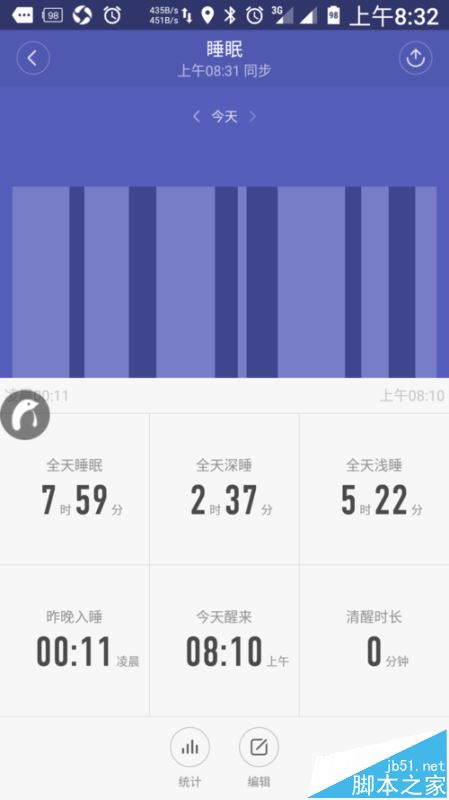 小米手环2怎么管理身体?