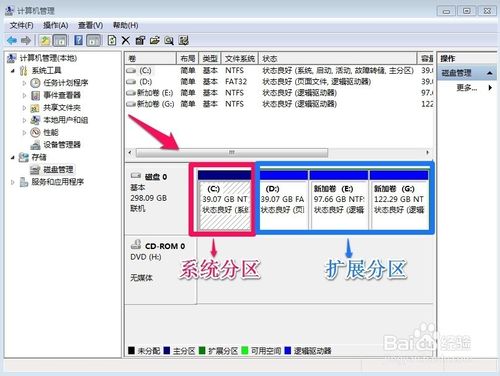 win7系统硬盘分区调整方法图解