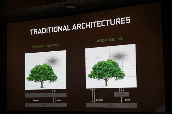 GTX1080Ti对比TITAN X哪个好?NVIDIA GeForce GTX 1080 Ti显卡性能评测