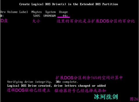 FDISK硬盘分区图解教程 图片已修复