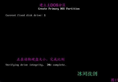 FDISK硬盘分区图解教程 图片已修复