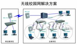 无线校园网设计全攻略