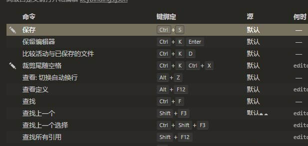 visual studio code怎么改快捷键？vscode修改默认快捷键的方法介绍