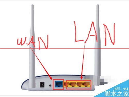 路由器怎么才能设置成交换机？