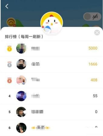 支付宝蚂蚁庄园登山赛最高分是多少