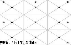 液晶选购不再愁 解答网友最关注八大困惑