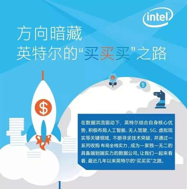 还玩啥PC?一图看懂Intel将近四年来的各种收购之路