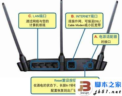 D-Link云路由器的详细设置方法(图文教程)