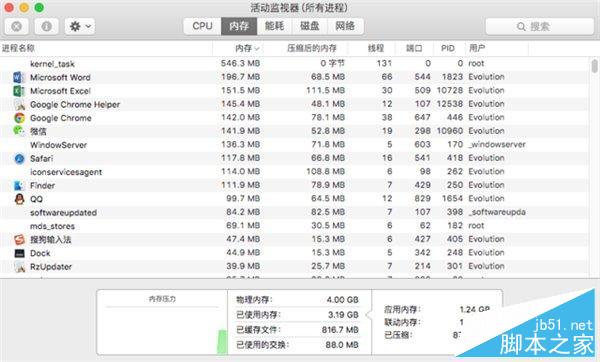 导致Mac变卡顿的凶手有哪些？11种可能导致mac卡顿的原因分析