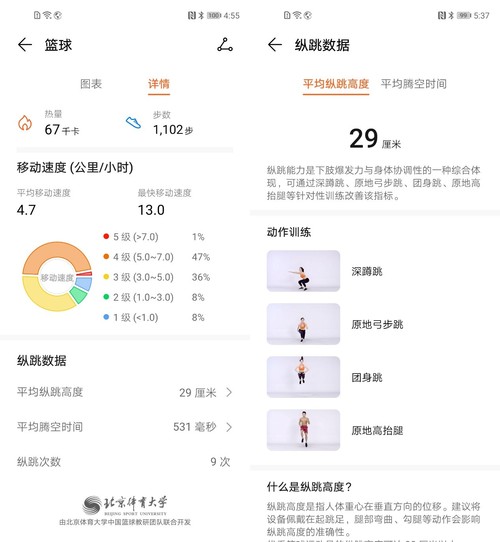 荣耀手环5篮球版值得买吗 荣耀手环5篮球版详细评测