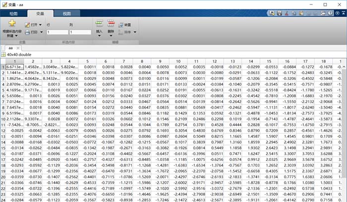 Matlab 2016怎么绘制三维等高线图形?