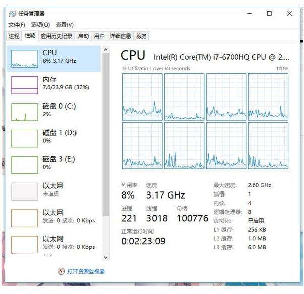 Win10创意者更新16215怎么解决输入法/QQ占用资源问题?