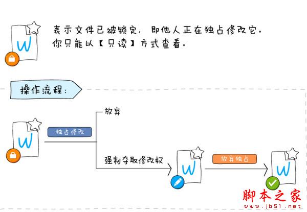 够快云库mac版使用图文教程