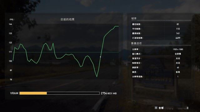 七彩虹CVN X570 GAMING PRO怎么样 七彩虹显卡图解评测