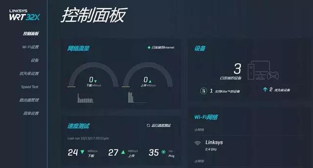 领势LINKSYS WRT32X值得买吗？Linksys WRT32X游戏路由器优缺点全面评测