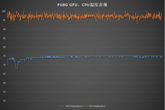 惠普暗影精灵4 Pro性能如何 惠普暗影精灵4 Pro RTX2060显卡游戏本图文评测