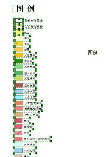 ARCGIS地图图例怎么打散和组合?