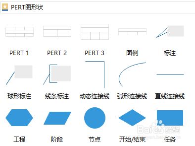 创建PERT图的图文教程