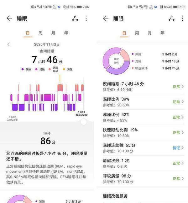 荣耀手环6和华为手环b6有何不同 荣耀手环6和华为手环b6的区别