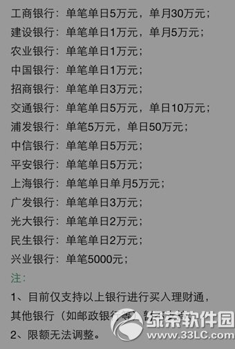 手机qq理财通限额是多少不同的银行转入的限额又是多少