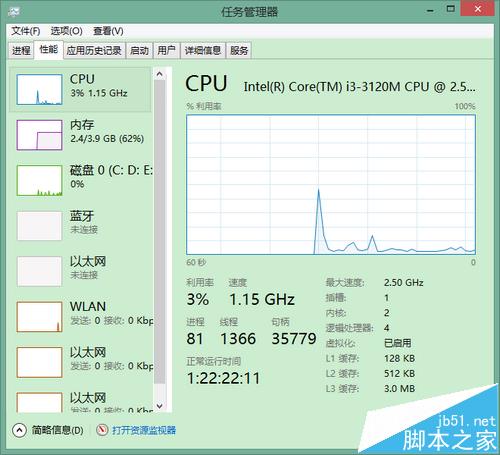 ATI显卡负载一开机就始终保持99%该怎么办?
