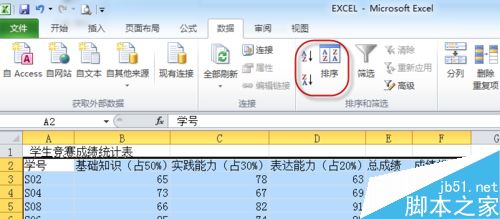 excel利用制表工具如何进行排序?
