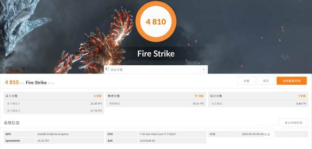 Intel Iris Xe核显怎么样 Intel Iris Xe核显详细评测