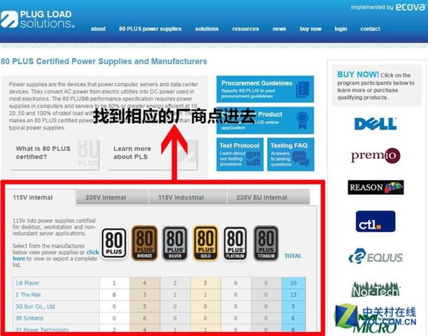 PC电源如何选?鉴别一款电源性能是否给力技巧